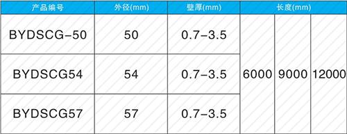 涡阳钳压式声测管规格尺寸